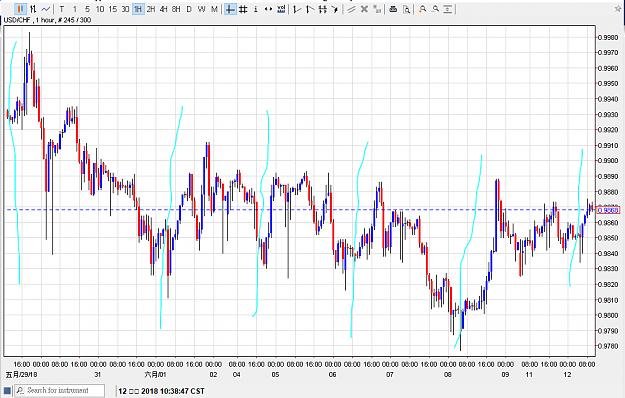 Click to Enlarge

Name: 120618usdchf01.png
Size: 30 KB
