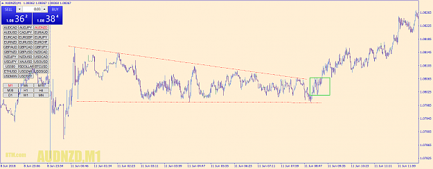 Click to Enlarge

Name: audnzd-m1-go-markets-pty.png
Size: 59 KB
