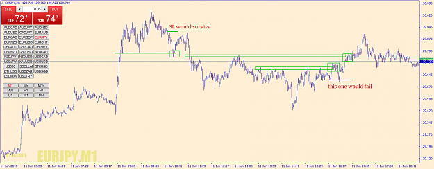 Click to Enlarge

Name: eurjpy-m1-go-markets-pty.png
Size: 60 KB