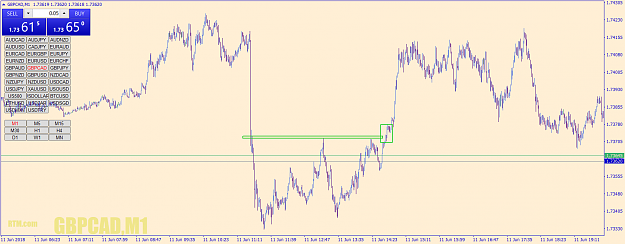 Click to Enlarge

Name: gbpcad-m1-go-markets-pty.png
Size: 63 KB
