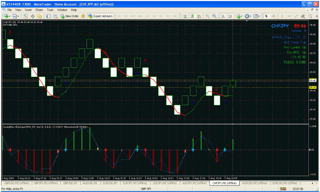 Click to Enlarge

Name: chfjpy.gif
Size: 54 KB