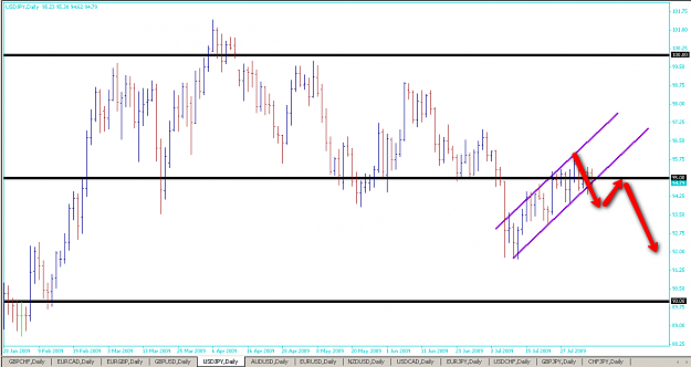 Click to Enlarge

Name: usdjpy.png
Size: 66 KB