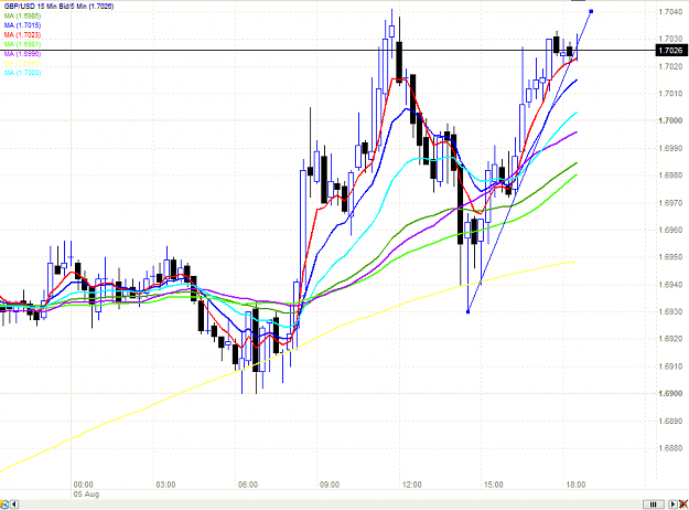 Click to Enlarge

Name: chart.PNG
Size: 39 KB