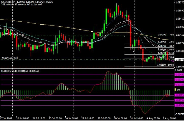 Click to Enlarge

Name: usdchf.jpg
Size: 77 KB