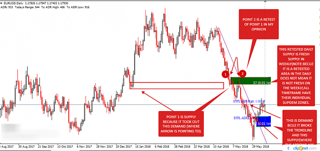 Click to Enlarge

Name: EURUSD daily.png
Size: 182 KB