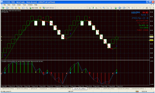 Click to Enlarge

Name: usdjpy.gif
Size: 54 KB