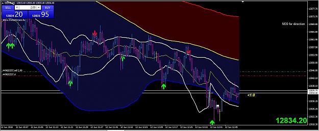 Click to Enlarge

Name: DAX.JPG
Size: 115 KB