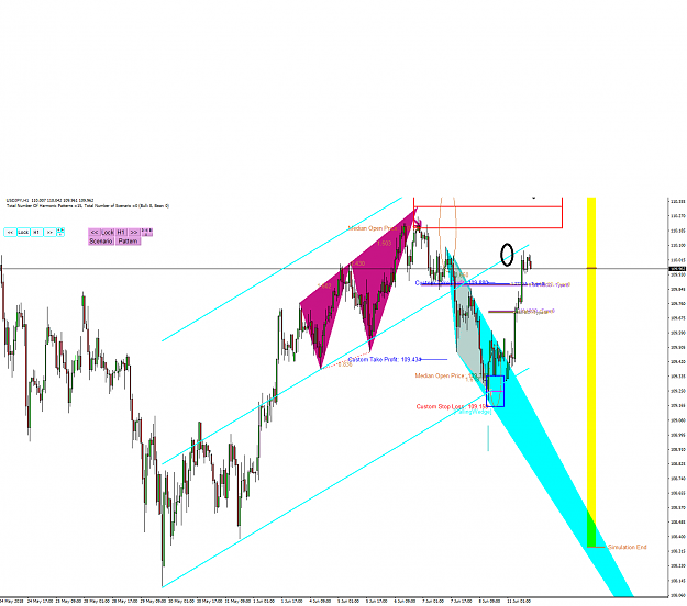 Click to Enlarge

Name: Harmonic Pattern Plus-Price Breakout Pattern Scanner-USDJPY S303.png
Size: 102 KB