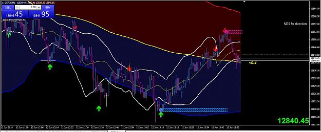 Click to Enlarge

Name: DAX.JPG
Size: 115 KB