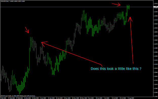 Click to Enlarge

Name: arrows.PNG
Size: 44 KB