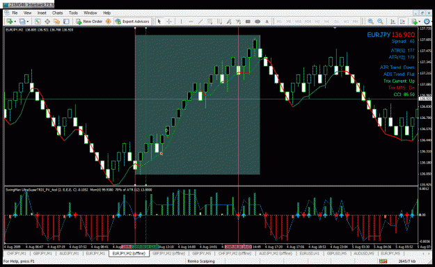 Click to Enlarge

Name: 0804 eurjpy possible entries.gif
Size: 56 KB