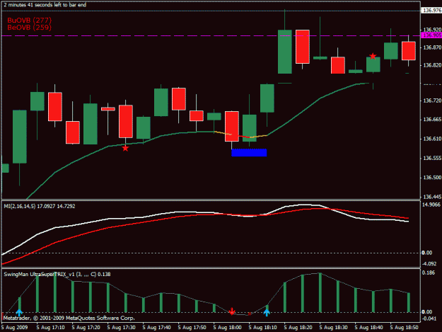 Click to Enlarge

Name: cad acc 5min.2.gif
Size: 18 KB