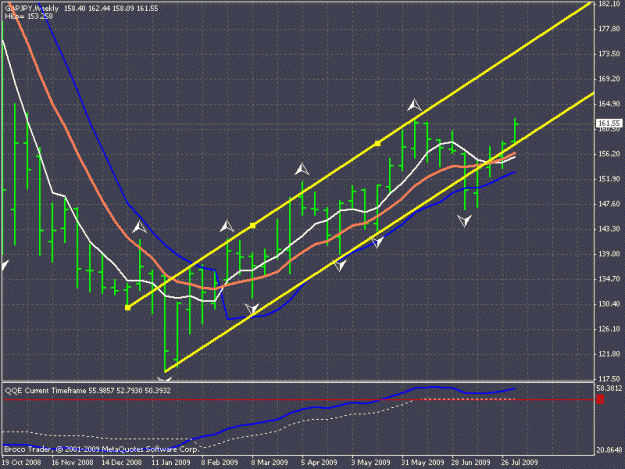 Click to Enlarge

Name: daily channel.gif
Size: 22 KB
