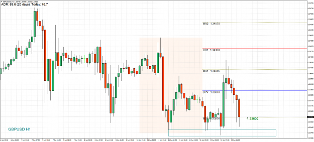 Click to Enlarge

Name: GBPUSD(£)H1.png
Size: 96 KB