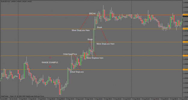 Click to Enlarge

Name: rangestepstoploss_ex.gif
Size: 27 KB