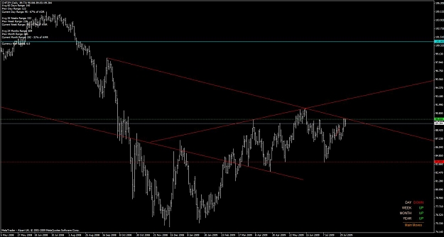 Click to Enlarge

Name: chf_jpy_dayly_diamond_090805.jpg
Size: 90 KB