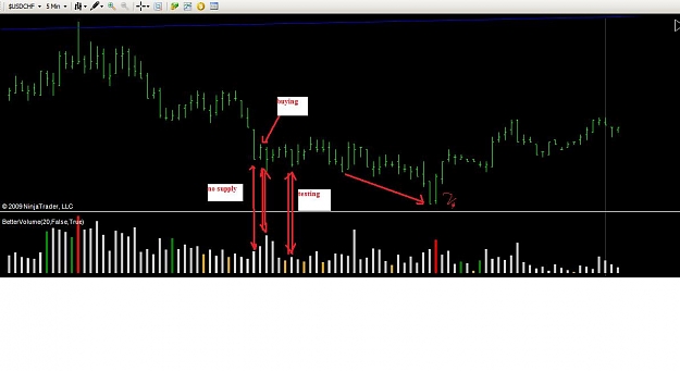 Click to Enlarge

Name: usdchf_vol.jpg
Size: 56 KB