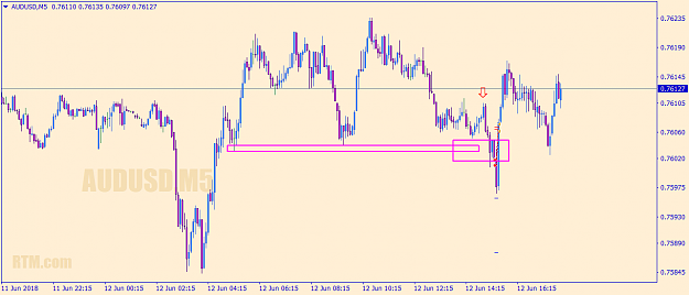 Click to Enlarge

Name: audusd-m5-go-markets-pty.png
Size: 33 KB