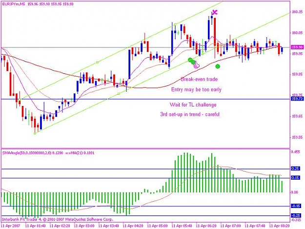Click to Enlarge

Name: eurjpy 20070411 1.jpg
Size: 68 KB