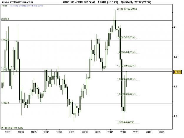 Click to Enlarge

Name: GBP_USD Spot.png
Size: 10 KB