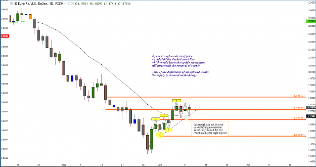 Click to Enlarge

Name: eurusd ff2.PNG
Size: 67 KB