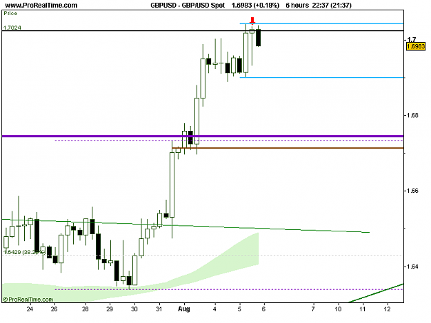 Click to Enlarge

Name: GBP_USD Spot.png
Size: 7 KB