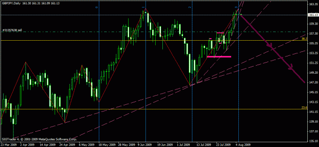 Click to Enlarge

Name: chart1.gif
Size: 23 KB