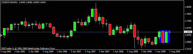 Click to Enlarge

Name: 11)cadlfx   m1 5 august 09.gif
Size: 9 KB