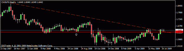 Click to Enlarge

Name: 11)cadlfx   w1 5 august 09.gif
Size: 9 KB