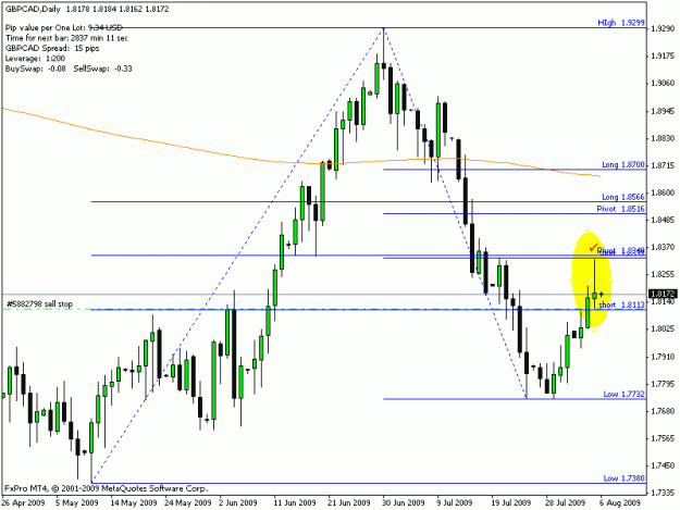 Click to Enlarge

Name: gbpcad1.gif
Size: 14 KB