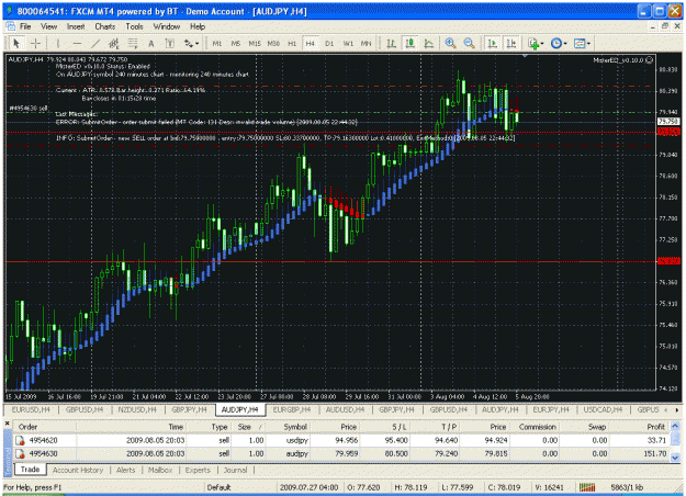 Click to Enlarge

Name: audjpy.gif
Size: 51 KB