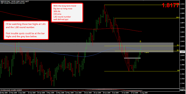 Click to Enlarge

Name: 2009-08-05_GBPCAD_3.png
Size: 62 KB