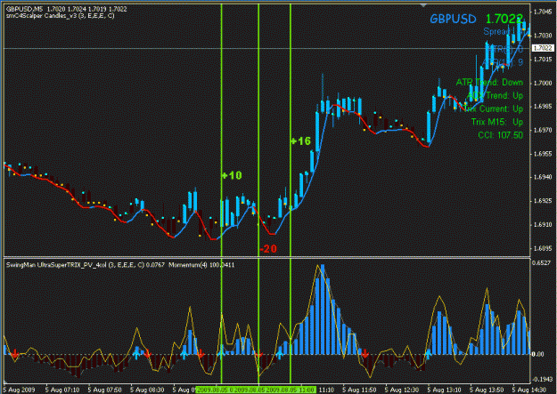 Click to Enlarge

Name: 5aug-gu.gif
Size: 24 KB