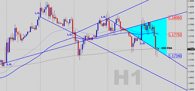 Click to Enlarge

Name: EU-H1-Outlook.png
Size: 35 KB