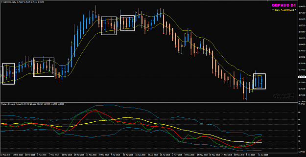 Click to Enlarge

Name: GBPAUD Day chart and PAC.png
Size: 44 KB
