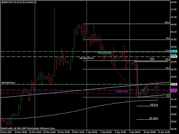 Click to Enlarge

Name: 11042007_chart3.jpg
Size: 53 KB