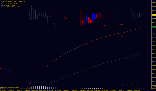Click to Enlarge

Name: sideways market.gif
Size: 19 KB