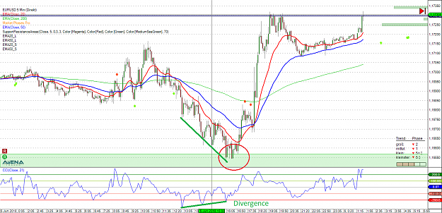 Click to Enlarge

Name: Trading System 5M - Entry.png
Size: 104 KB