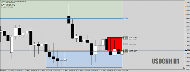 Click to Enlarge

Name: USDCNHH1asnaileddownDZ12thJune18.png
Size: 36 KB