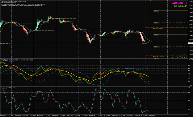 Click to Enlarge

Name: AUDUSD H1 Jun 13 new day new ADR.png
Size: 68 KB