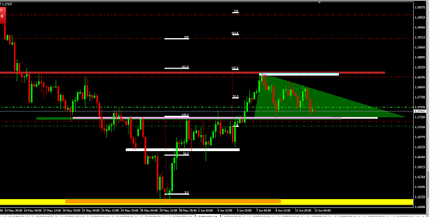 Click to Enlarge

Name: eurusd h4130618.png
Size: 25 KB
