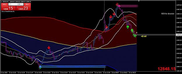 Click to Enlarge

Name: DAX.JPG
Size: 107 KB