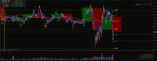 Click to Enlarge

Name: eurusd-m1-pepperstone-limited.png
Size: 105 KB