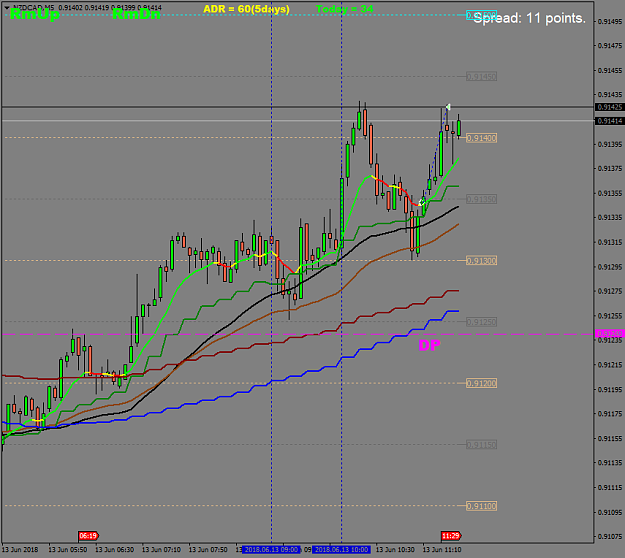 Click to Enlarge

Name: 18-06-13NZDCADM5.png
Size: 40 KB