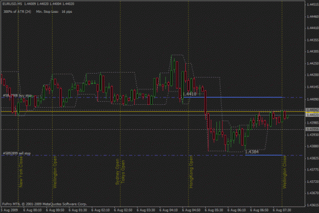 Click to Enlarge

Name: eur usd.gif
Size: 22 KB