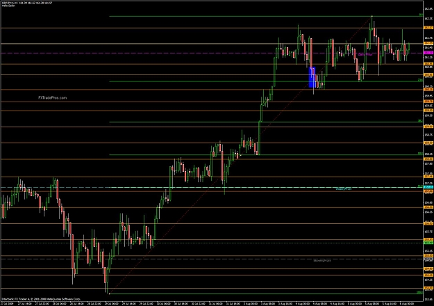 Click to Enlarge

Name: gbpjpy.jpg
Size: 184 KB