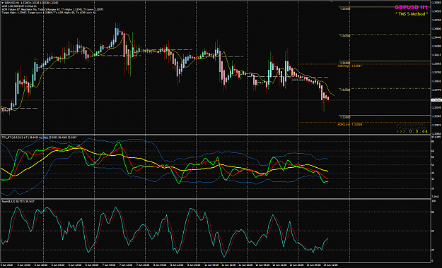 Click to Enlarge

Name: GBPUSD Jun 13 H1 chart iSM ADR Marker.png
Size: 69 KB