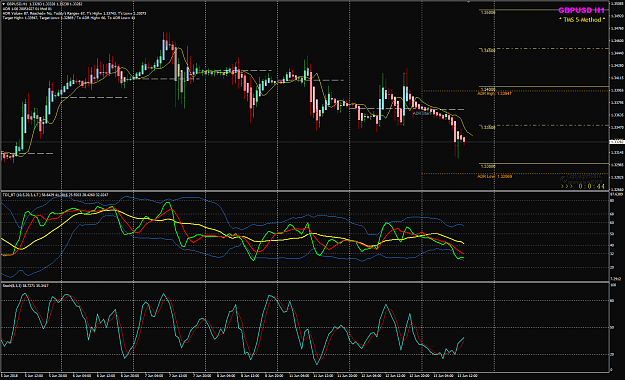 Click to Enlarge

Name: GBPUSD Jun 13 H1 chart iSM ADR Marker.png
Size: 69 KB