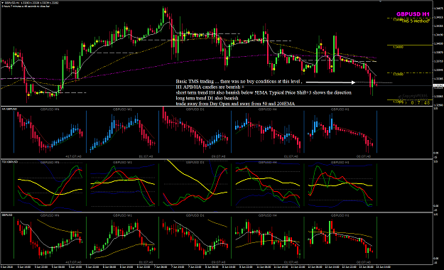 Click to Enlarge

Name: GBPUSD Jun 13 H1 London session.png
Size: 75 KB