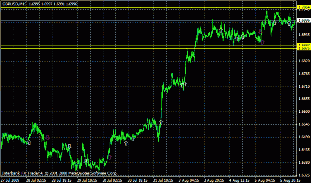Click to Enlarge

Name: atr levels.gif
Size: 20 KB